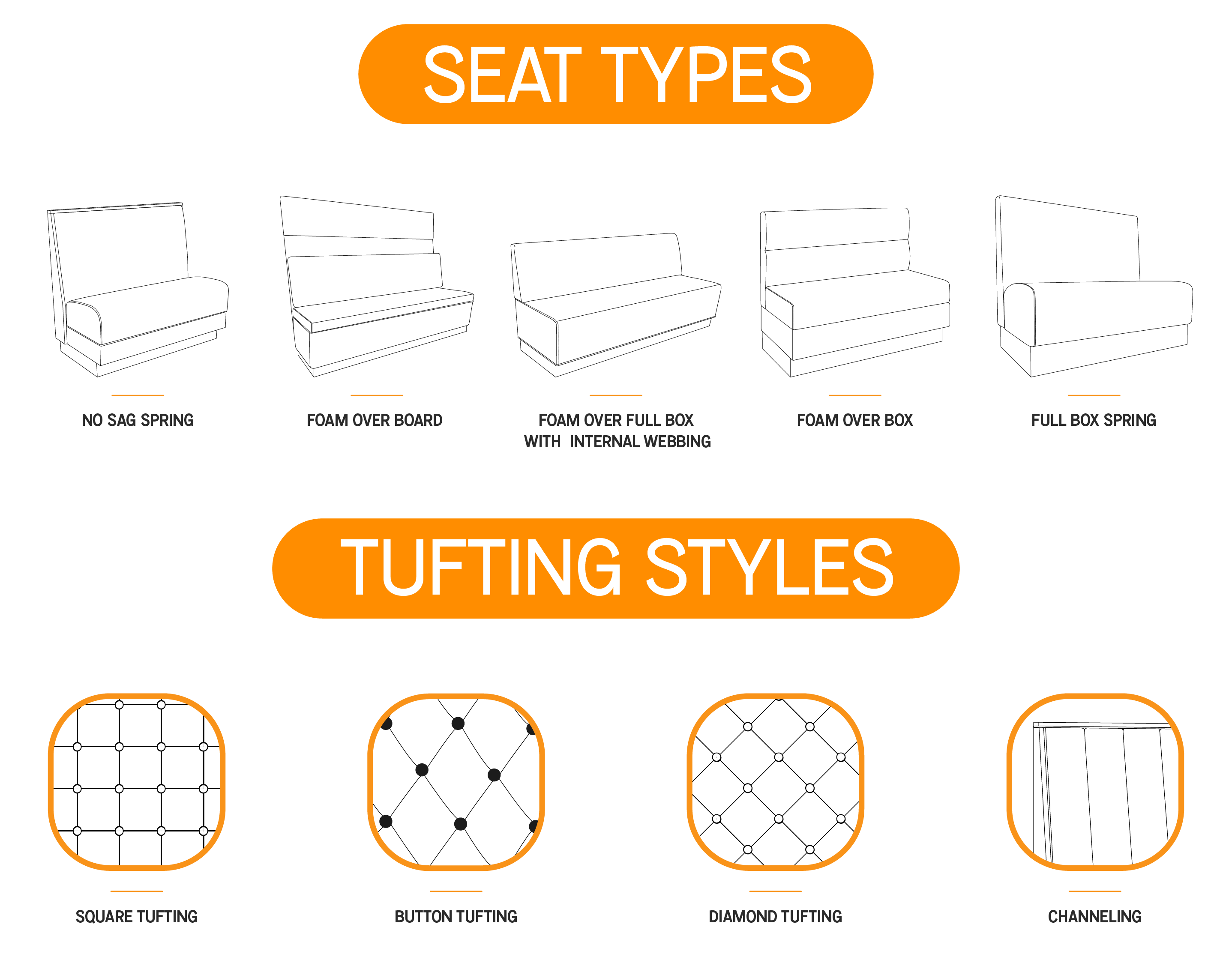 types of booth seats and tufting style chart