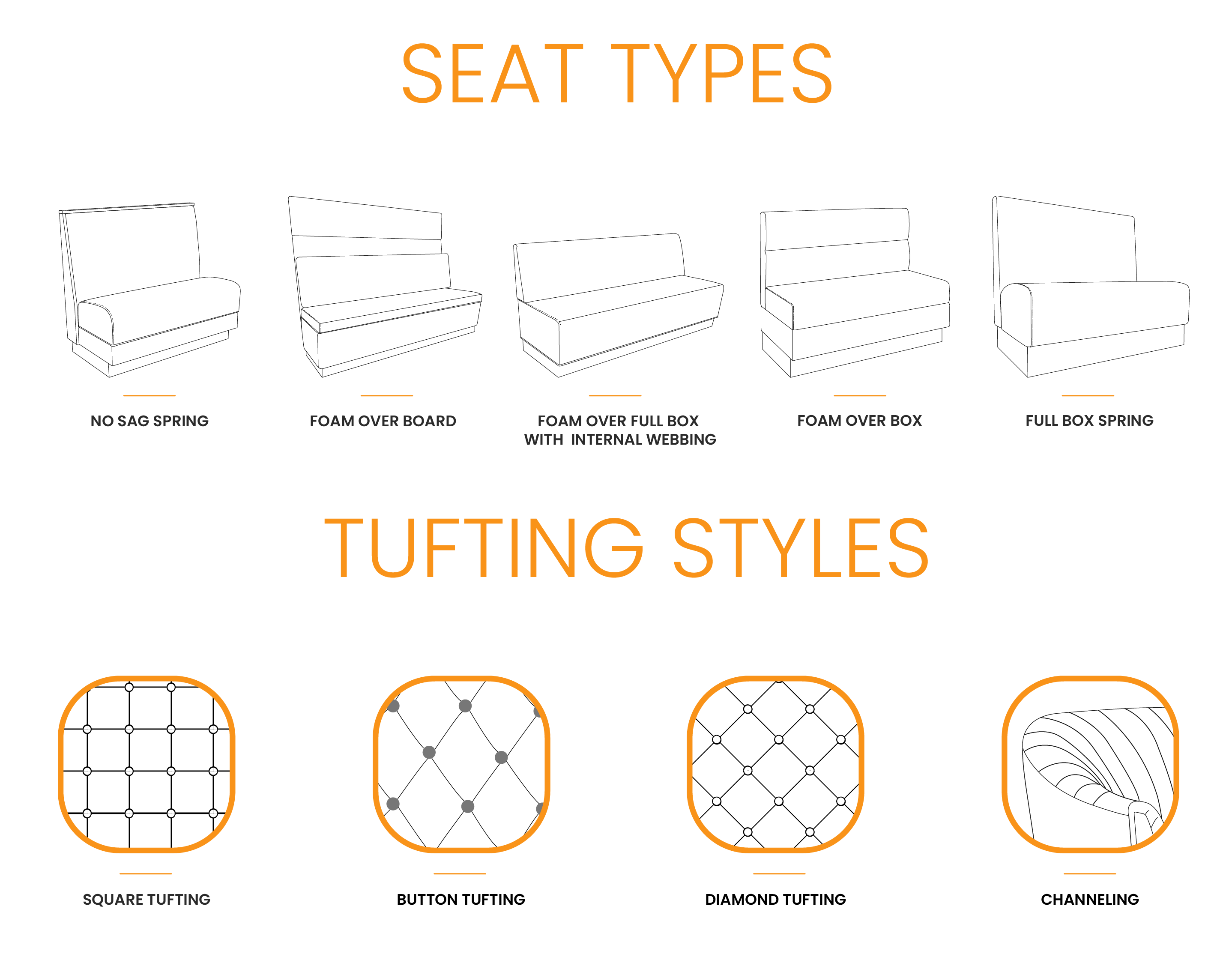 booth seat types and tufting style chart