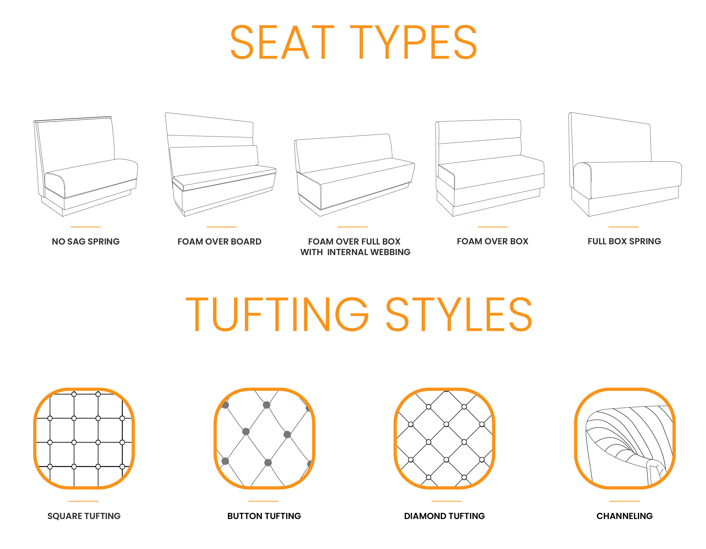 🆚What is the difference between booth and table ? booth vs table ?